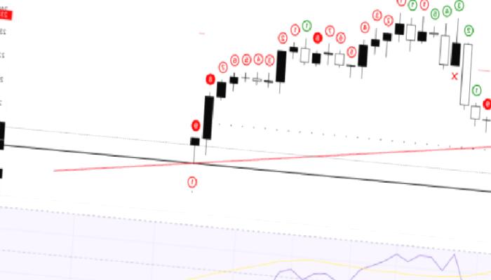 25’ten Fazla Sinyali Çıktı! İşte Son Bitcoin İddiası