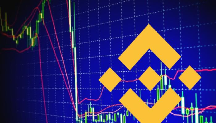 Analistler: Binance’deki Bu 5 Altcoin Birdenbire Sıçrayabilir!