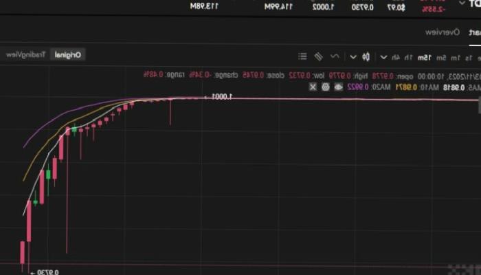 Binance ve Coinbase, Bu Altcoin İşlemlerini Durdurdu!