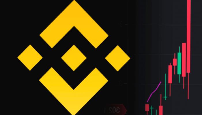 Binance’de Listeli Bu 5 Altcoin Sert Düşüş Görebilir!