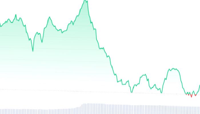 Japon Oyun Devi, Bu Altcoin ile Anlaştı: Fiyat Sıçradı!
