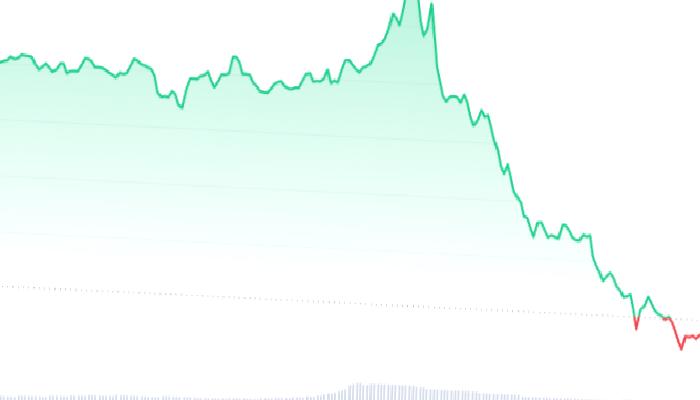 Türklerin Odağındaki Bu Altcoin İçin Milyarlık Kilit Açma: Sıçradı!