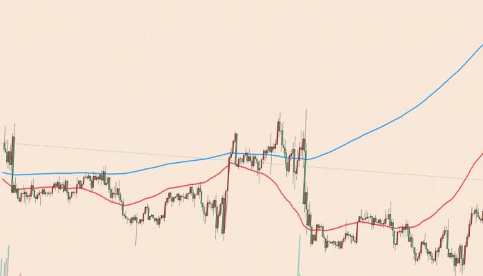 XRP’de Satış Periyodu Yaklaşıyor Mu? 27 Mart 2022