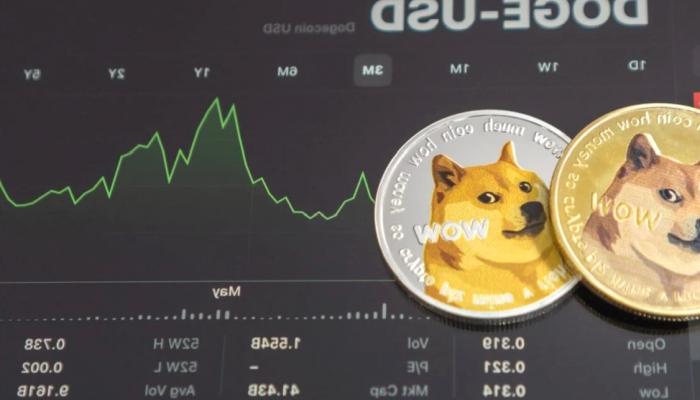 Dogecoin Fiyat Varsayımı: Finans Uzmanları Bu Düzeyleri Bekliyor