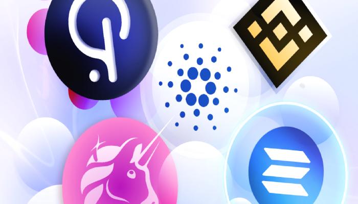 SHIB, SOL, Ethereum, BTC İçin Sıradaki Düzeyler Ne?