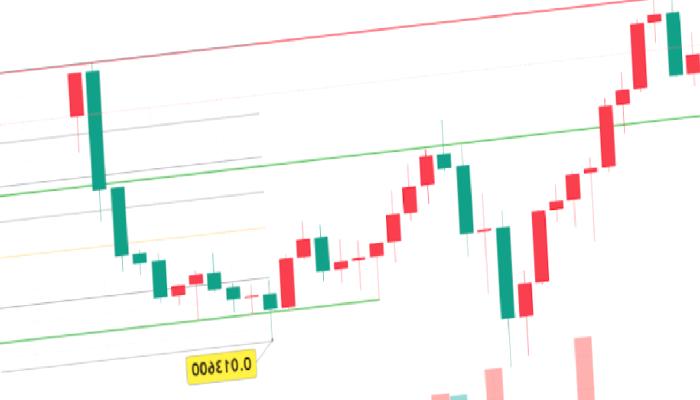 Bitcoin Düşerken Tahtadan Fırlayan 5 Altcoin ile Tanışın!