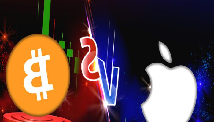 iPhone Artırımları vs. Bitcoin (BTC)