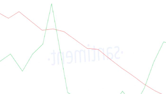 Türklerin Favori Altcoin’i Kilit Açıyor! Fiyat Ne Olur?