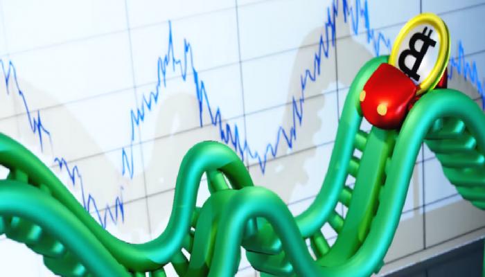 Bitcoin Simetriktir: İşte Her Yılın En İyi ve En Makus 10 Günü!