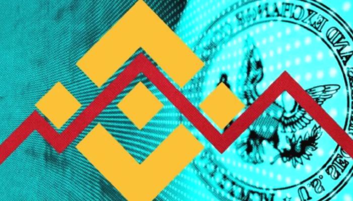 Binance Hakikaten İnançlı mi? En Kıymetli Kırmızı Bayraklar!
