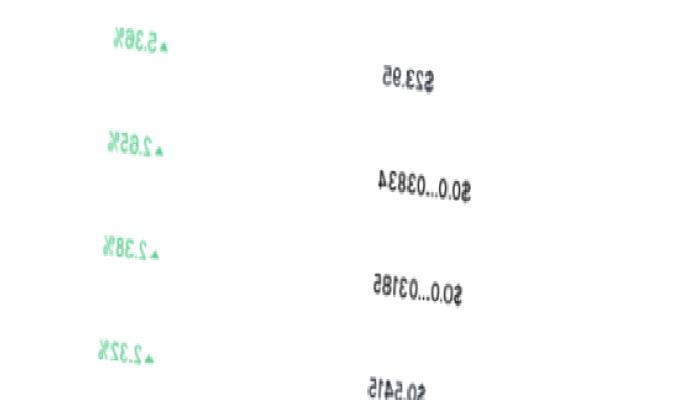 Bir vakitleri kasıp kavuran BitTorrent’de (BTT) şaşırtan hareketlilik!