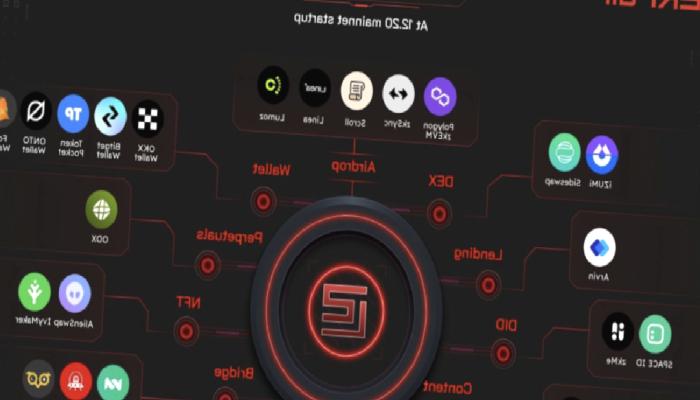 ZKFair topluluğa odaklandı: Büyük airdrop!