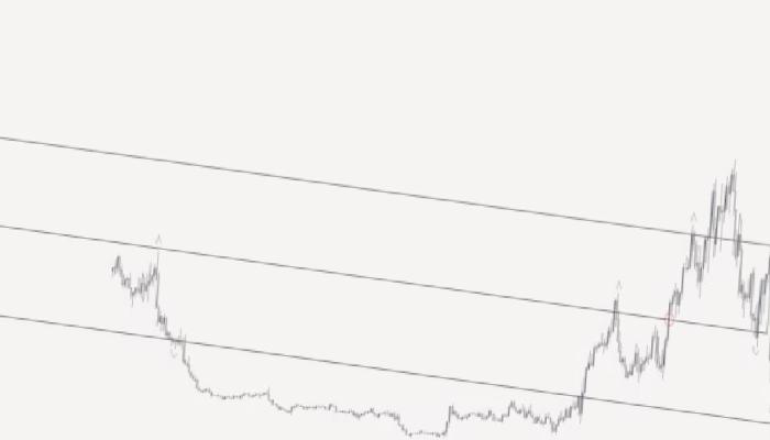 Kripto analistinden Solana (SOL) argümanı: Yüzde 340 yükselebilir!